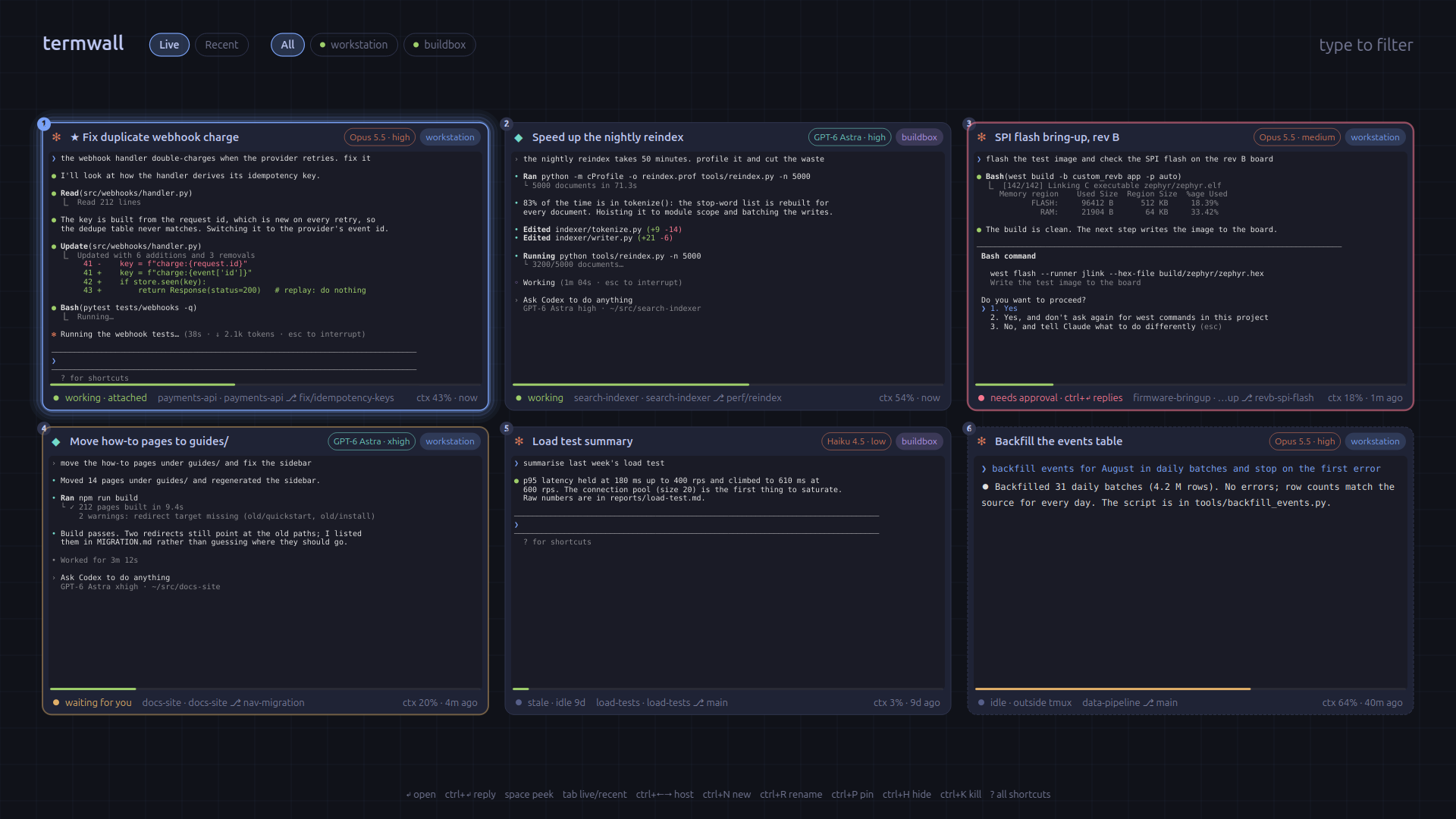 Termwall overlay showing six agent sessions